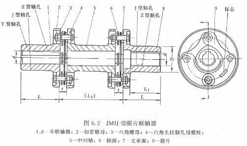膜片联轴器的设计图
